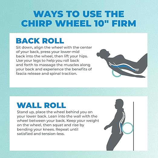 Chirp Wheel Foam Roller