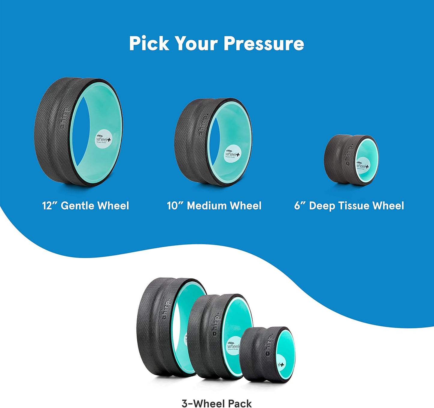 Chirp Wheel Foam Roller
