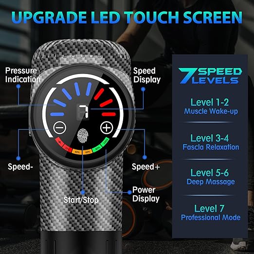 TOLOCO Massage Gun